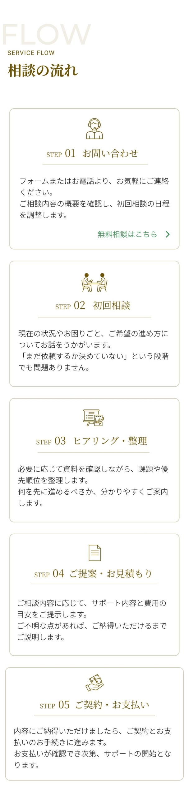 circoolesデモサイトスマホ12